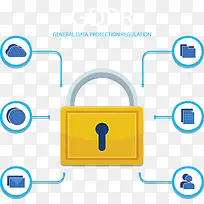 ��ɫ��ͷ���ݰ�ȫ-������