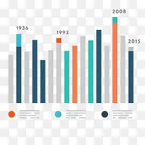 ʸ��ֱ��ͼ-������