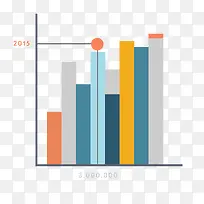 ʸ��ֱ��ͼ-������