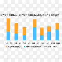 ��������ͼ-������