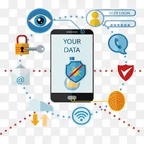 移动端数据安全保障-空若网 移动端数据安全保障-空若网