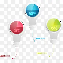 创意灯泡矢量素材-空若网 创意灯泡矢量素材-空若网