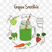 ��ʻ�ˮ���߲˱�ɳ-������