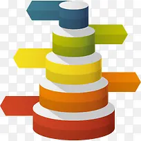 ����Բ����Ԫ��-������