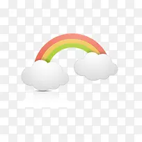 彩虹-空若网 彩虹-空若网