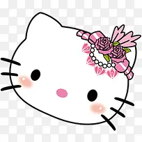 ��ͨ�ɰ��ֻ�Kittyè-������