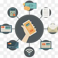 手机里的理财软件-空若网 手机里的理财软件-空若网