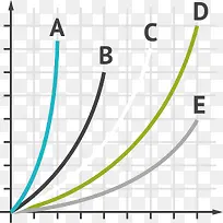 扁平化信息图表设计矢量素材-空若网 扁平化信息图表设计矢量素材-空若网