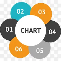 扁平化信息图表设计矢量素材-空若网 扁平化信息图表设计矢量素材-空若网