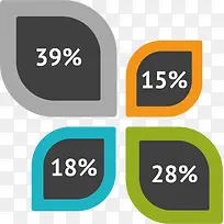 扁平化信息图表设计矢量素材-空若网 扁平化信息图表设计矢量素材-空若网