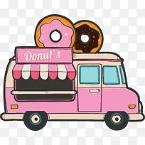 粉色卡通零食食物车图-空若网 粉色卡通零食食物车图-空若网