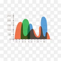 数轴商业数据图表-空若网 数轴商业数据图表-空若网