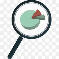 放大镜数据调查研究-空若网 放大镜数据调查研究-空若网