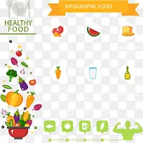 营养配餐信息图表-空若网 营养配餐信息图表-空若网