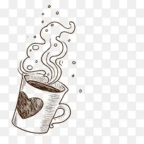 素描杯子-空若网 素描杯子-空若网