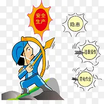 缺乏安全隐患-空若网 缺乏安全隐患-空若网