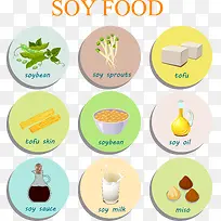 豆制品食物-空若网 豆制品食物-空若网