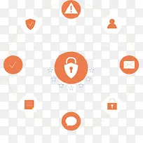 ��ɫ������Ϣ��ȫ-������