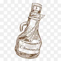 手绘瓶子-空若网 手绘瓶子-空若网