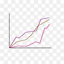 上升曲线表-空若网 上升曲线表-空若网