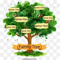 Ϳѻ��ɫ��ͥ��-������