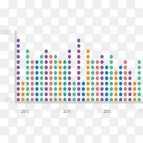 彩色波点数据分析图-空若网 彩色波点数据分析图-空若网