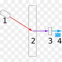 光全息数据存储全息光盘全息图-空若网 光全息数据存储全息光盘全息图-空若网