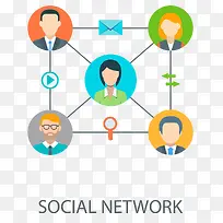 矢量办公插画扁平人际关系-空若网 矢量办公插画扁平人际关系-空若网