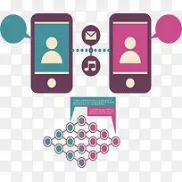 手机短讯传递流程-空若网 手机短讯传递流程-空若网