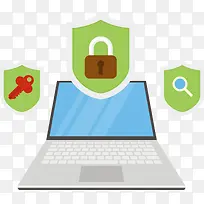 笔记本电脑加锁与钥匙-空若网 笔记本电脑加锁与钥匙-空若网