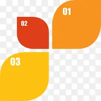 橙色三叶草标签-空若网 橙色三叶草标签-空若网