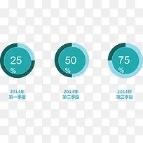 绿色简约占比图-空若网 绿色简约占比图-空若网