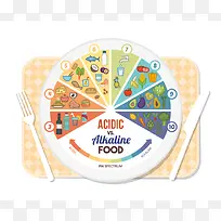 扁平膳食健康矢量素材-空若网 扁平膳食健康矢量素材-空若网