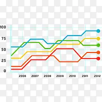 商务信息图表示意图-空若网 商务信息图表示意图-空若网