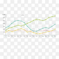 ��ɫ��������-������