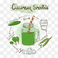 手绘果汁-空若网 手绘果汁-空若网