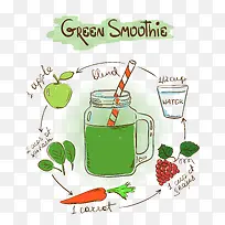 �ֻ��֭-������