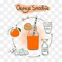 手绘果汁-空若网 手绘果汁-空若网