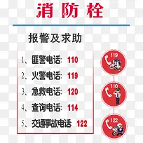报警及求助紧急电话免费素材-空若网 报警及求助紧急电话免费素材-空若网