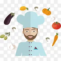 餐厅主厨-空若网 餐厅主厨-空若网