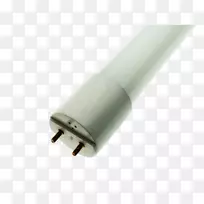 ����ת�ǵ�-������