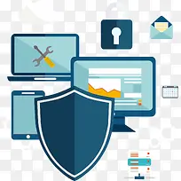 安全保障方式介绍-空若网 安全保障方式介绍-空若网