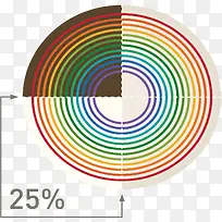 重点强调数据图表-空若网 重点强调数据图表-空若网