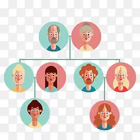 扁平化家族树设计矢量-空若网 扁平化家族树设计矢量-空若网