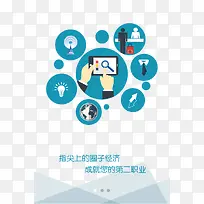 商务APP-空若网 商务APP-空若网