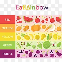 不同颜色食物表格-空若网 不同颜色食物表格-空若网