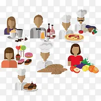 厨师糕点师和餐厅优秀员工-空若网 厨师糕点师和餐厅优秀员工-空若网