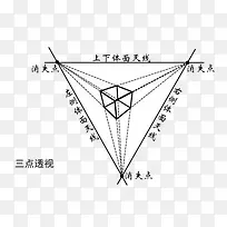 三点透视图片-空若网 三点透视图片-空若网