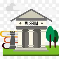 科学知识博物馆-空若网 科学知识博物馆-空若网