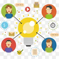 创意团队小组-空若网 创意团队小组-空若网